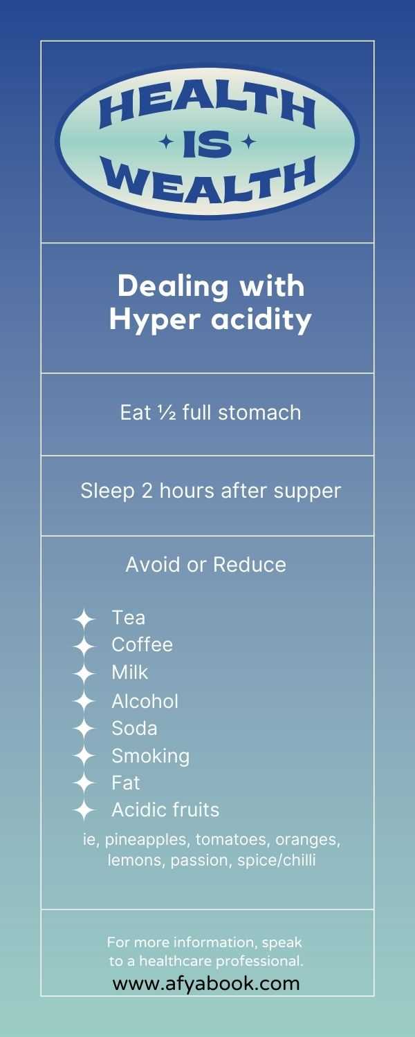Acidity and Reflux Diet Infographic