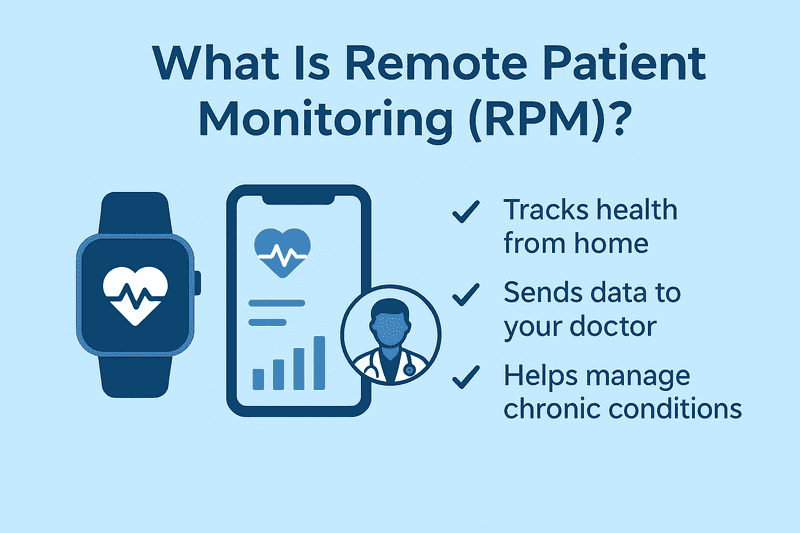 What Is Remote Patient Monitoring?